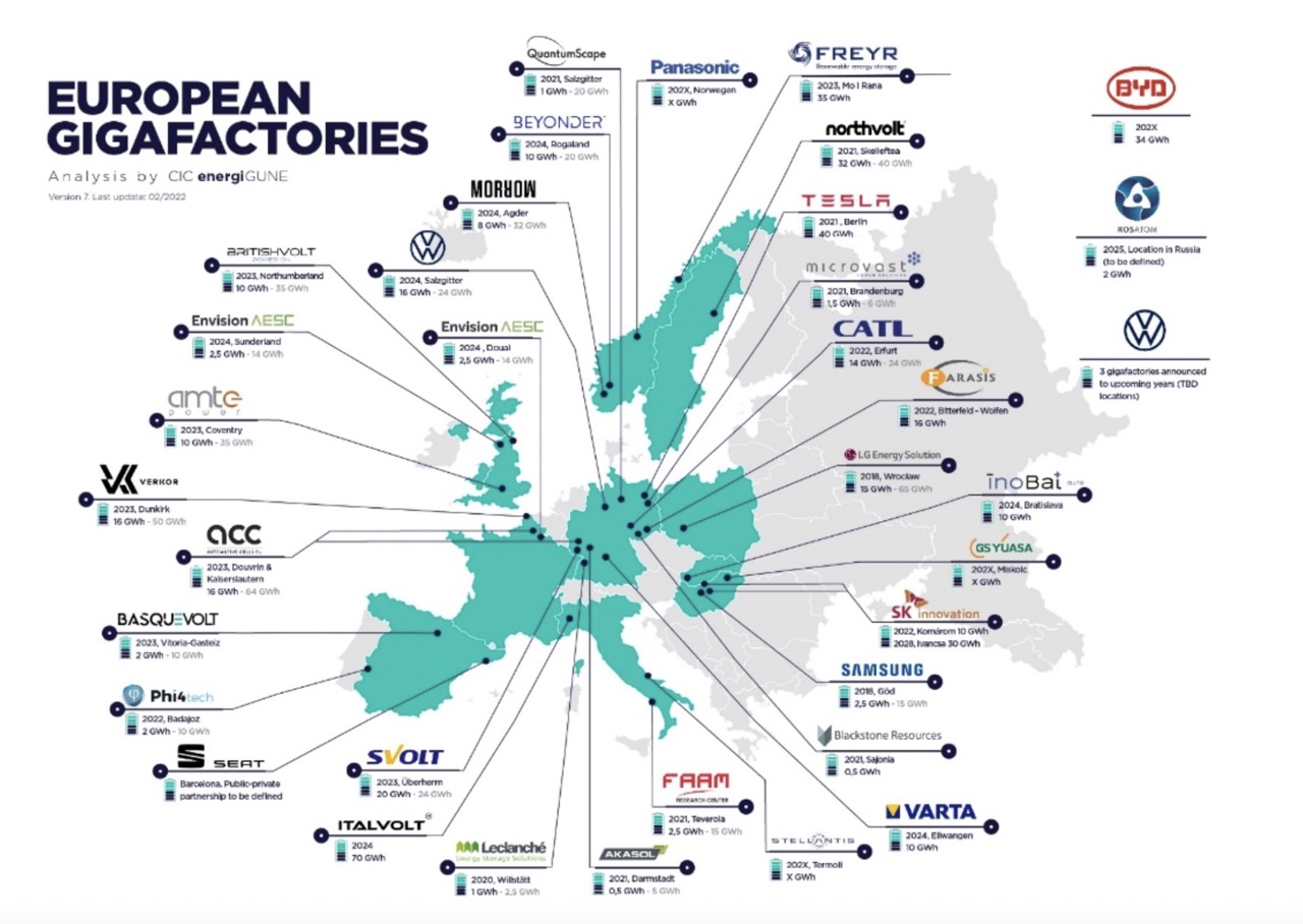 Pannelli solari, sempre più forte la dipendenza europea dalla Cina